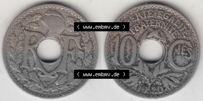 Sammlung