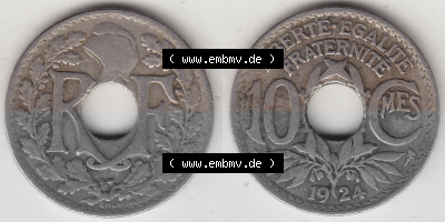 Sammlung