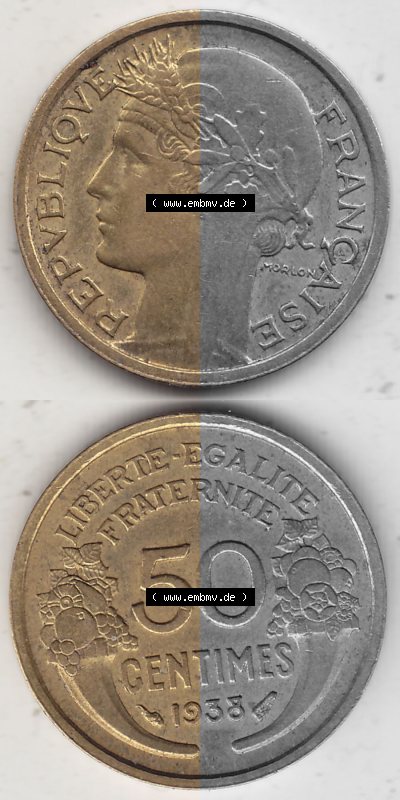 Sammlung