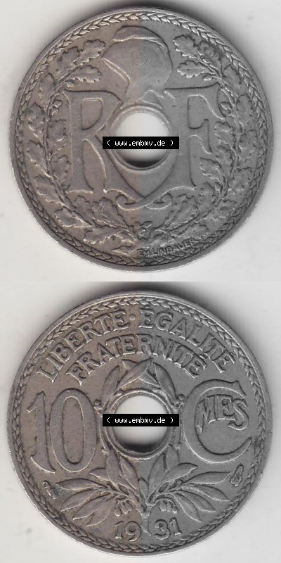 Sammlung