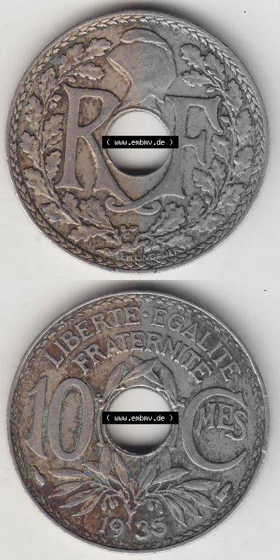 Sammlung