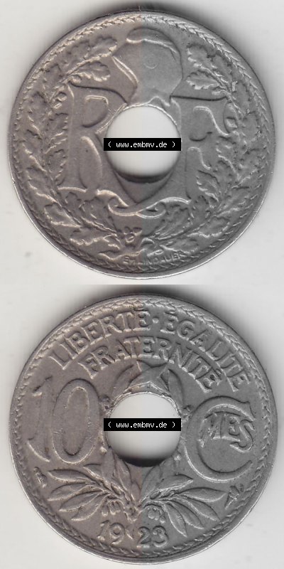 Sammlung