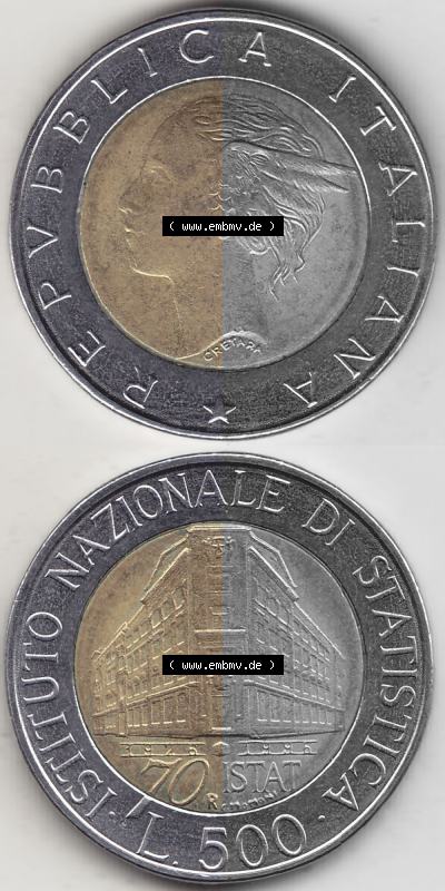 Sammlung