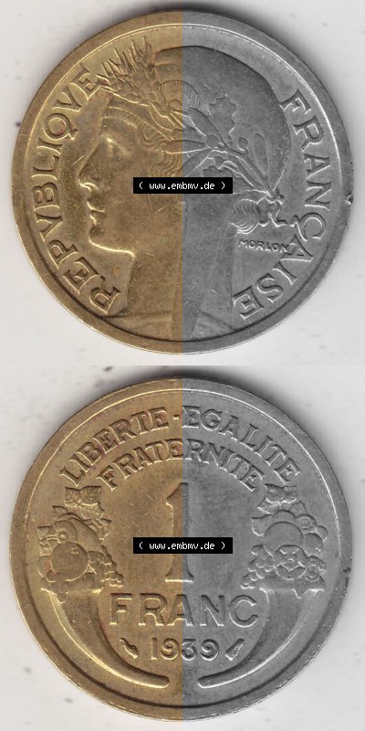 Sammlung