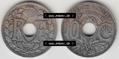 Sammlung