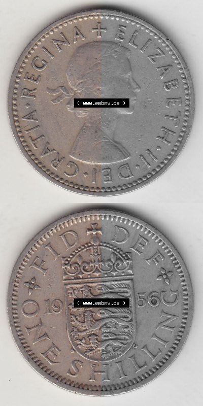Sammlung