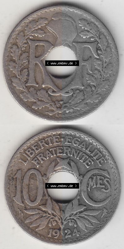 Sammlung
