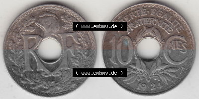 Sammlung