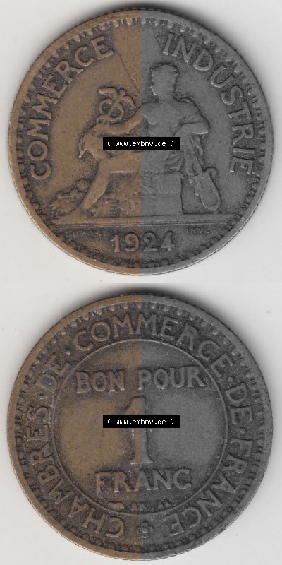 Sammlung