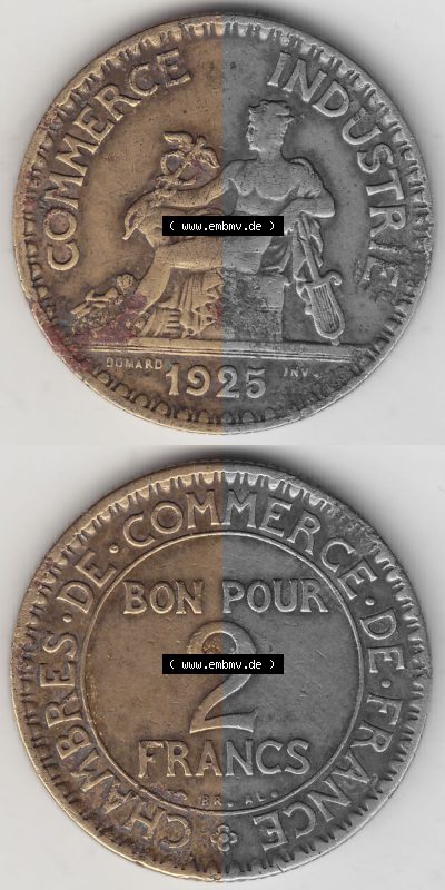Sammlung