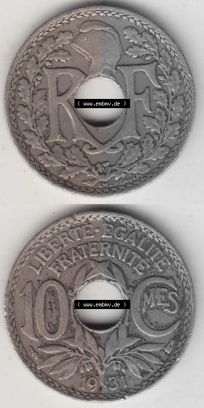 Sammlung