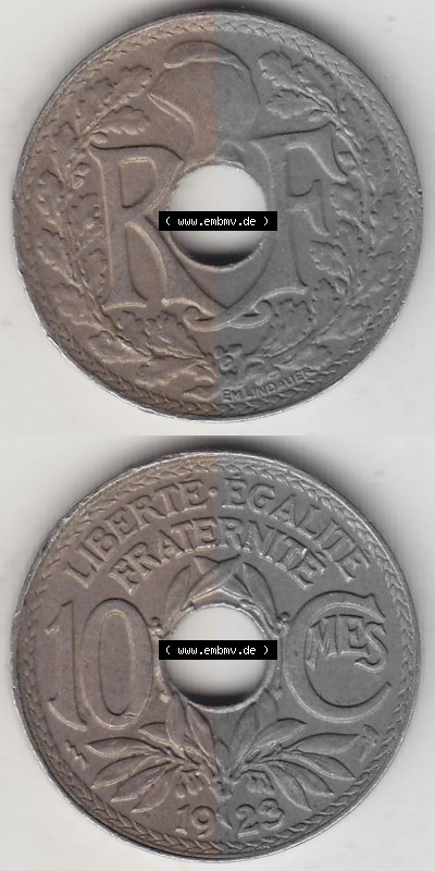 Sammlung