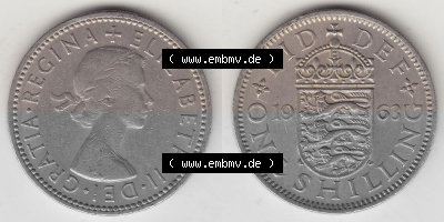 Münze aus Großbritannien Sammlung