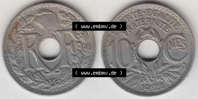 Sammlung