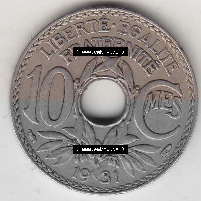 Sammlung