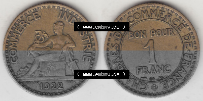 Umlaufmünze aus Frankreich in der Francs-Währung Sammlung