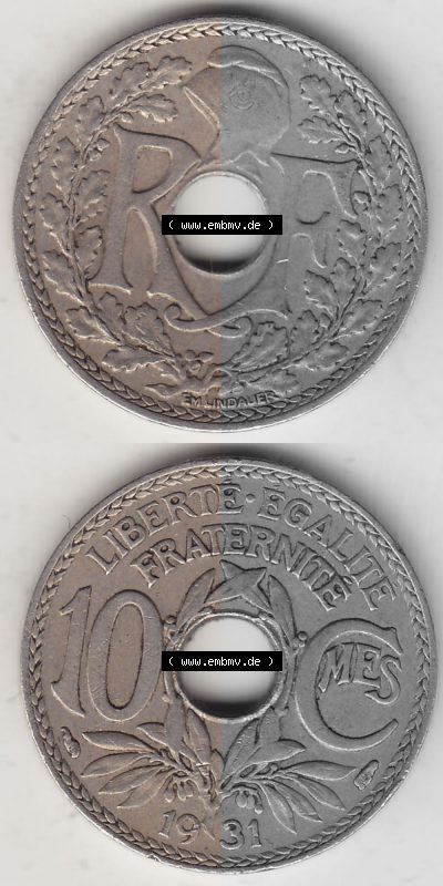 Sammlung