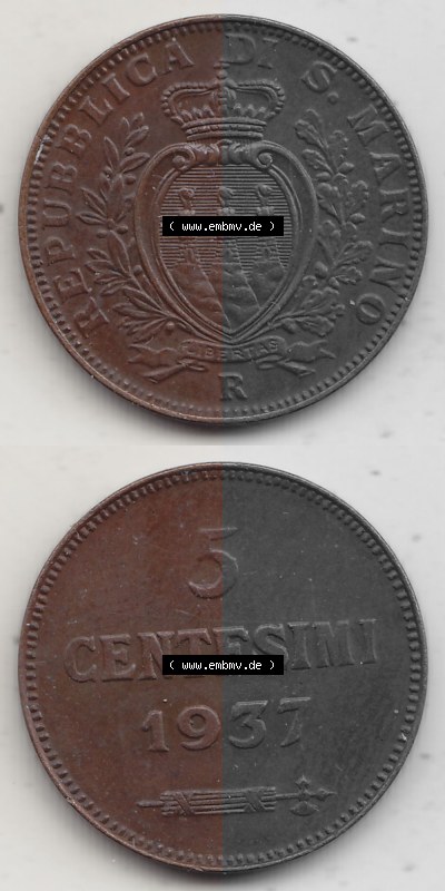 Sammlung