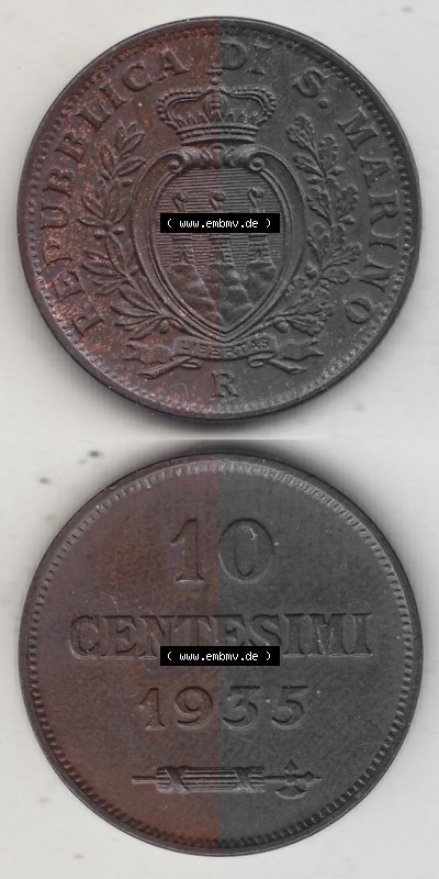 Sammlung