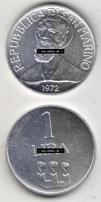 Sammlung