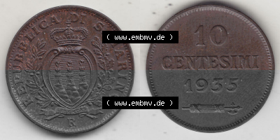 Sammlung