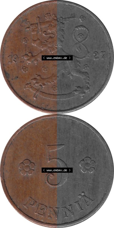 KMS Finnland, Kursmünzensatz Pro-Version als JPG-Bild einer finnischen Münze Design 1918-1940, 5 Penny, Penniä 1927 (8) Sammlung