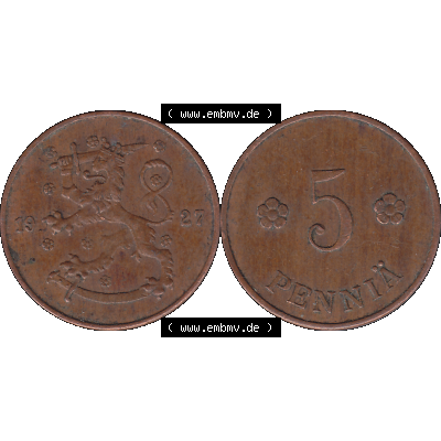 Alte Münzen KMS Finnland, Kursmünzensatz in PNG Design einer finnischen Münze 1918-1940, 5 Penny, Penniä 1927. Digitales transparentes PNG-Bild / Bildmaterial... Sammlung