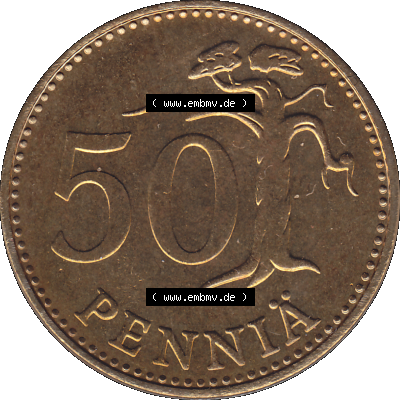 Alte Münzen KMS Finnland, Kursmünzensatz 1976 in Stempelglanz als digitales Computerbild in transparenten PNG 1963-1990, 50 Penny Penniä 1976-1, SUOMEN TASAVALTA.... Sammlung