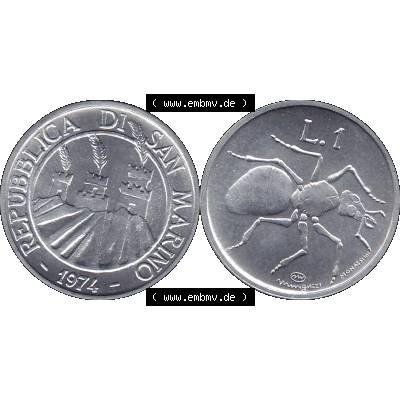 Bildmaterial Münzensatz / KMS 1974 aus San Marino Münze 1974-1974 als transparente PNG-Grafik, 1 Lire, 1 Lira, L.1 MINGUZZI MONASSI INC.. Die digitalisierte... Sammlung