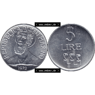 Sammlung