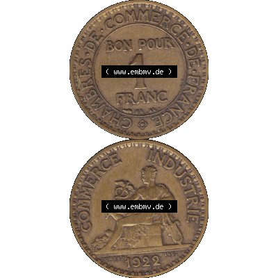 Münzen Frankreich Umlaufmünze in PNG einer Münze aus Frankreich 1920-1927, 1 Francs, Franken 1922-01. Vorderseite und Rückseite vertikal auf einen digitalen Bild... Sammlung