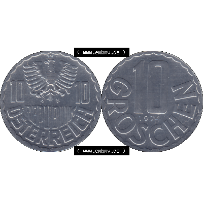 Sammlung