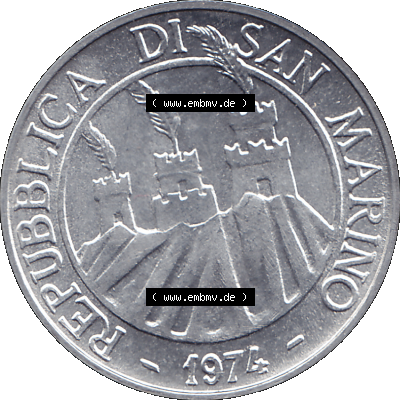 Bildmaterial Münzensatz / KMS 1974 aus San Marino Münze 1974-1974 als transparente PNG-Grafik, 2 Lire, L.2 MINGUZZI MONASSI INC.. Vorderseite als PNG-Grafik... Sammlung