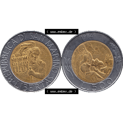 Sammlung