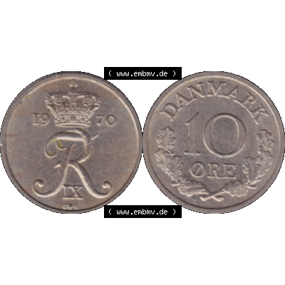 Alte Münze aus Dänemark als PNG-Grafik 1960-1972, 10 Öre 1970-02. Vorderseite und Rückseite horizontal auf einen digitalen Bild der alten dänischen Umlaufmünze... Sammlung