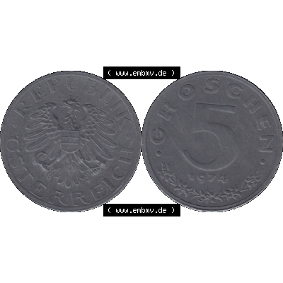 Sammlung