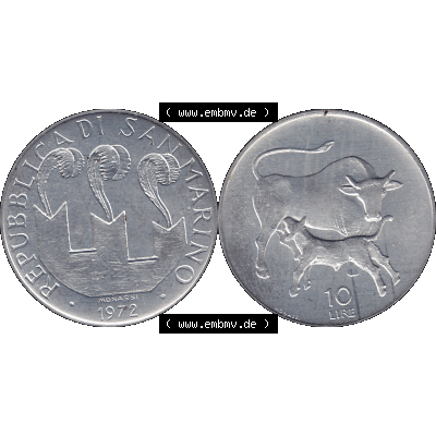 Sammlung