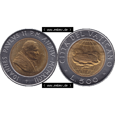 Sammlung
