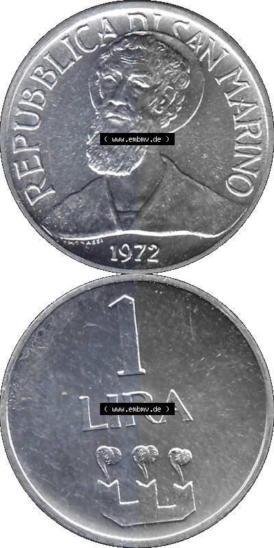 Sammlung
