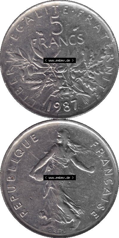 Sammlung
