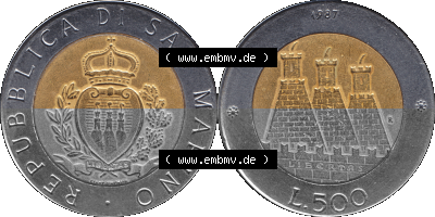 Sammlung