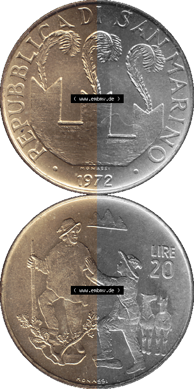 Sammlung