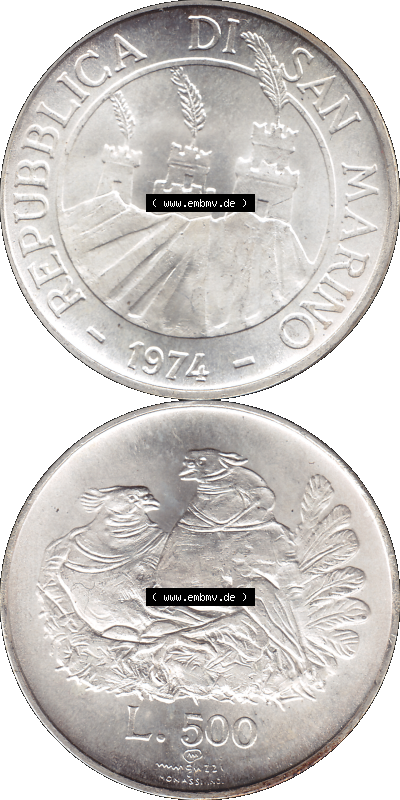 Sammlung