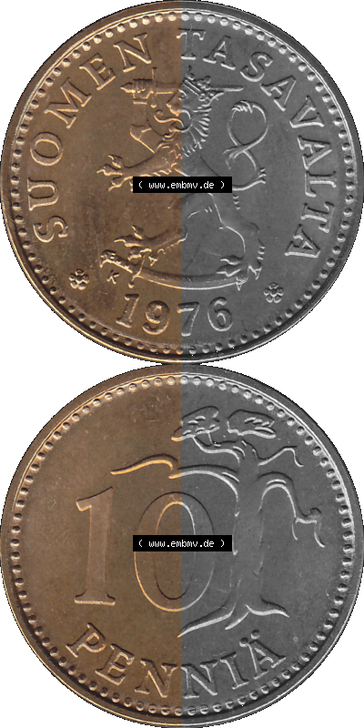 Alte Münzen KMS Finnland, Kursmünzensatz 1976 in Stempelglanz als digitales Computerbild in transparenten PNG 1963-1982, 10... Sammlung