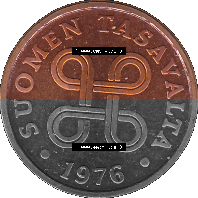 Alte Münzen KMS Finnland, Kursmünzensatz 1976 in Stempelglanz als digitales Computerbild in transparenten PNG 1963-1977, 5 Penny... Sammlung