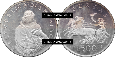 Sammlung