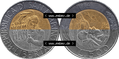 Sammlung
