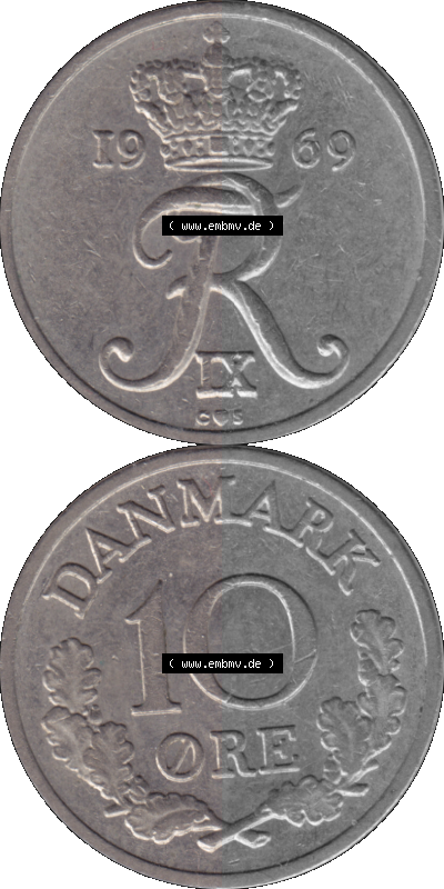 Alte Münze aus Dänemark als PNG-Grafik 1960-1972, 10 Öre 1969 (Stück 2). Vorderseite und Rückseite vertikal auf einen digitalen... Sammlung