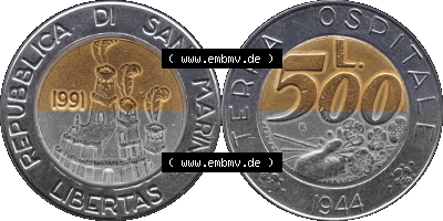 Sammlung