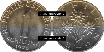 Münze aus Österreich, in PNG digitalisiert 1959-2001, 1 Schilling 1976 Sammlung